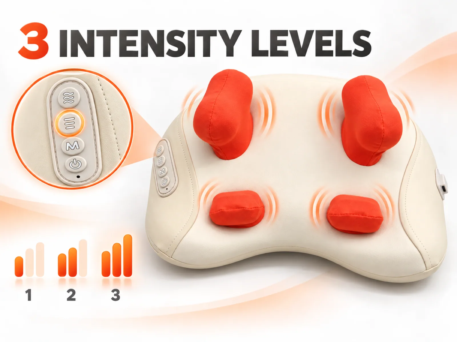 Three intensity levels of the JMZ-706H