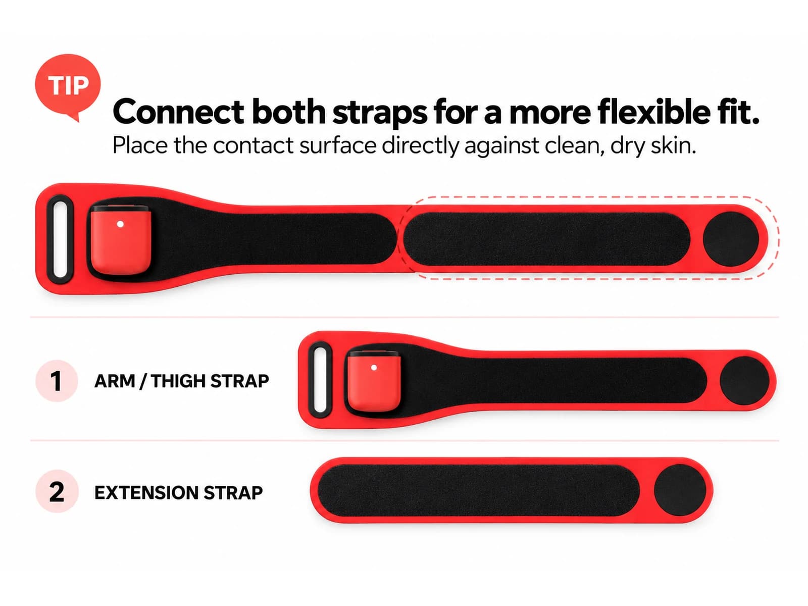 JMZ-723 supplied straps and skin-contact setup illustration