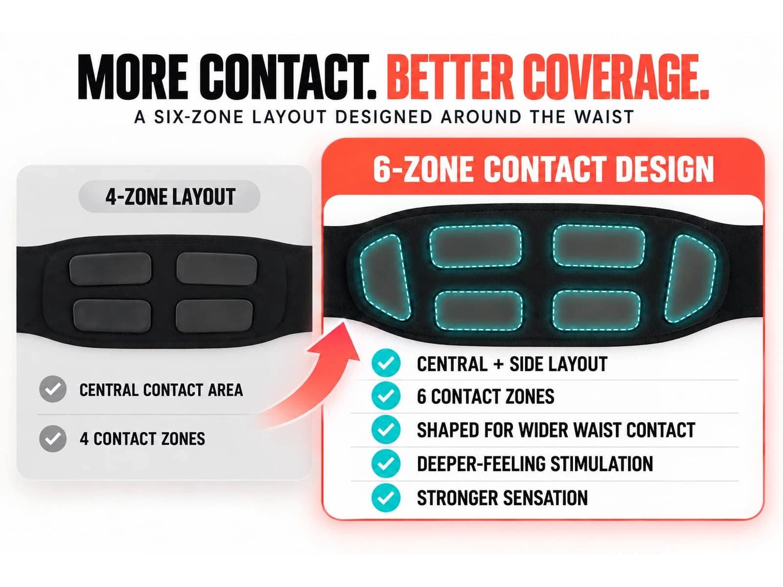 JMZ-723 six-zone inner contact layout illustration