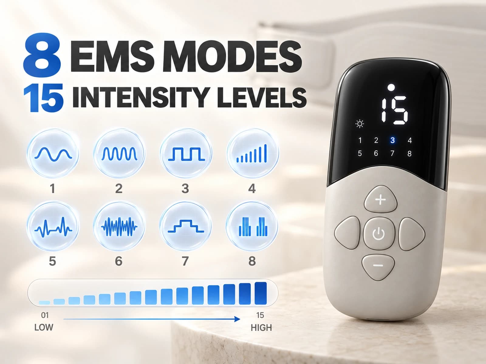 JMZ-727 EMS mode and intensity controls illustration