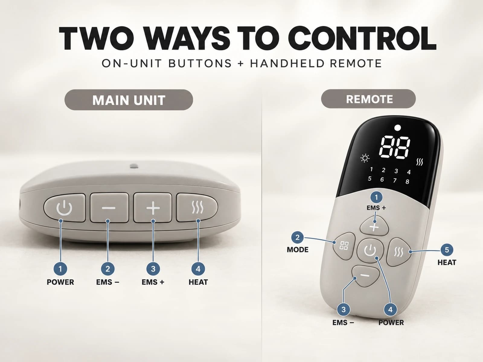 JMZ-727 main-unit buttons and handheld remote controls