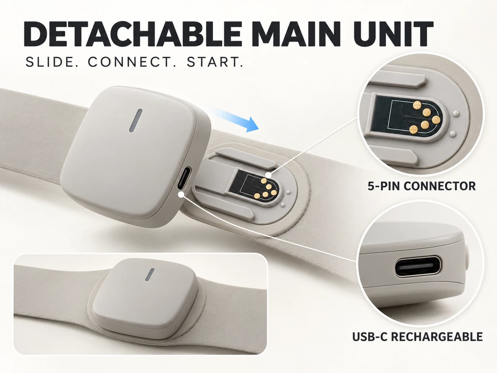 JMZ-727 detachable main unit and guided connector