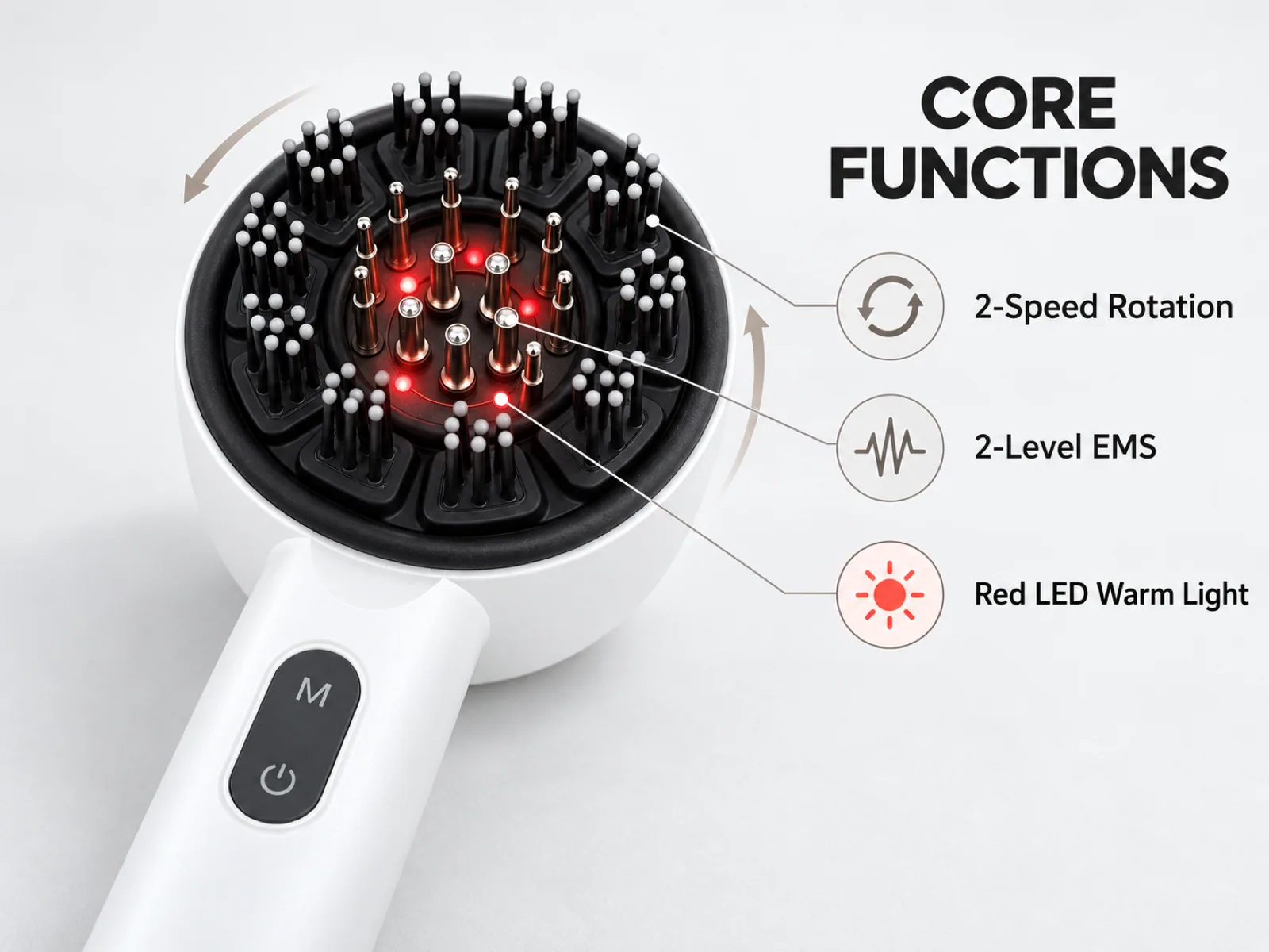 JMZ-901 rotation, EMS and red LED functions